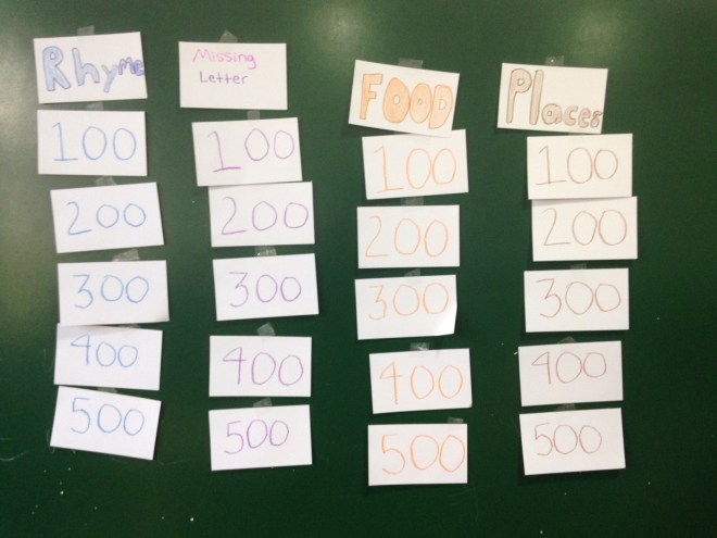 Jeopardy classroom game